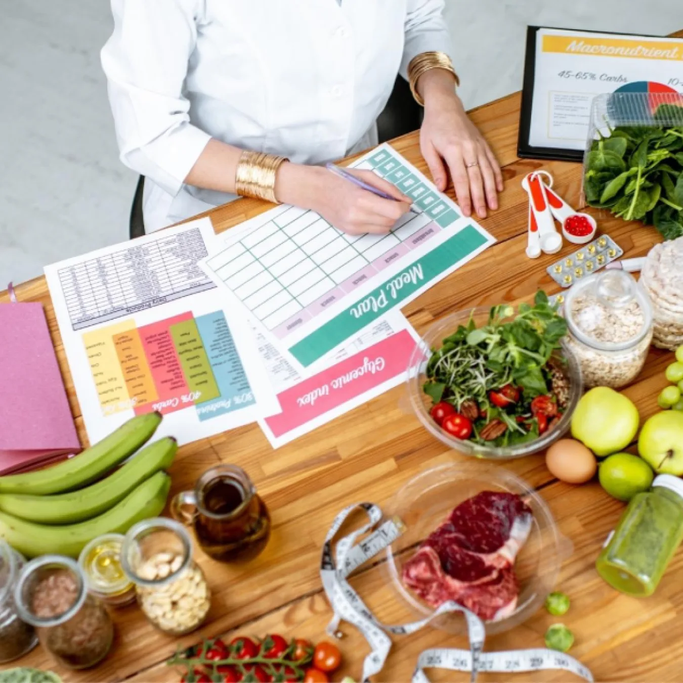 Personalised Meal Plan
